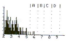 RAD7連續(xù)測氡儀說明書-18