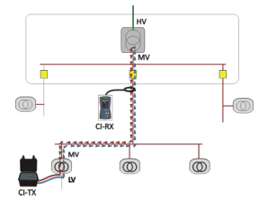 <a href='http://www.dlhyyoga.com/Cpzx/dianlanceshiyi/ariadna.html'>Ariadna CI</a>