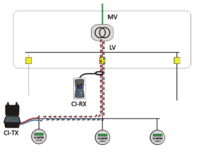 <a href='http://www.dlhyyoga.com/Cpzx/dianlanceshiyi/ariadna.html'>Ariadna CI</a>