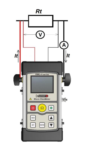 RMO-H系列手持式微歐計(jì)2 RMO-H系列手持式微歐計(jì)2
