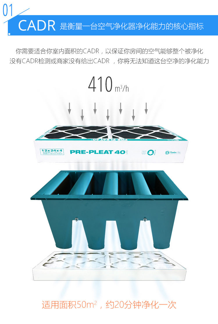 Erik900空氣凈化器7 Erik900空氣凈化器7