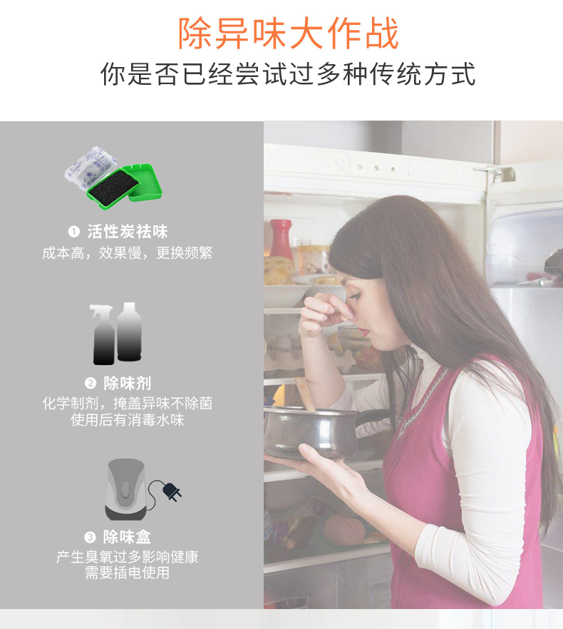 奧蘭希冰箱除味器3 奧蘭希冰箱除味器3