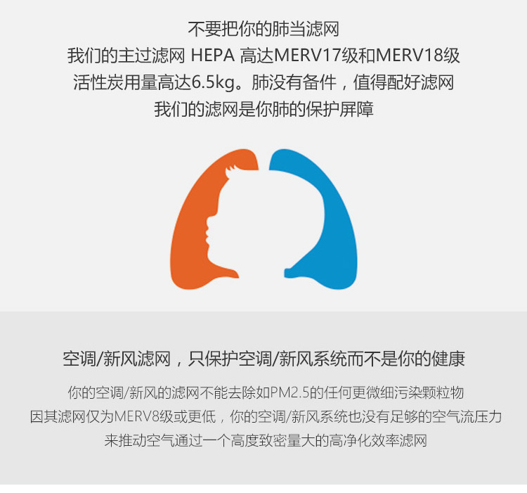 ERIK650A復(fù)合預(yù)過(guò)濾網(wǎng)4 ERIK650A復(fù)合預(yù)過(guò)濾網(wǎng)4