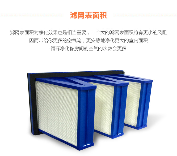 ERIK650A HEPA主過濾網(wǎng)10