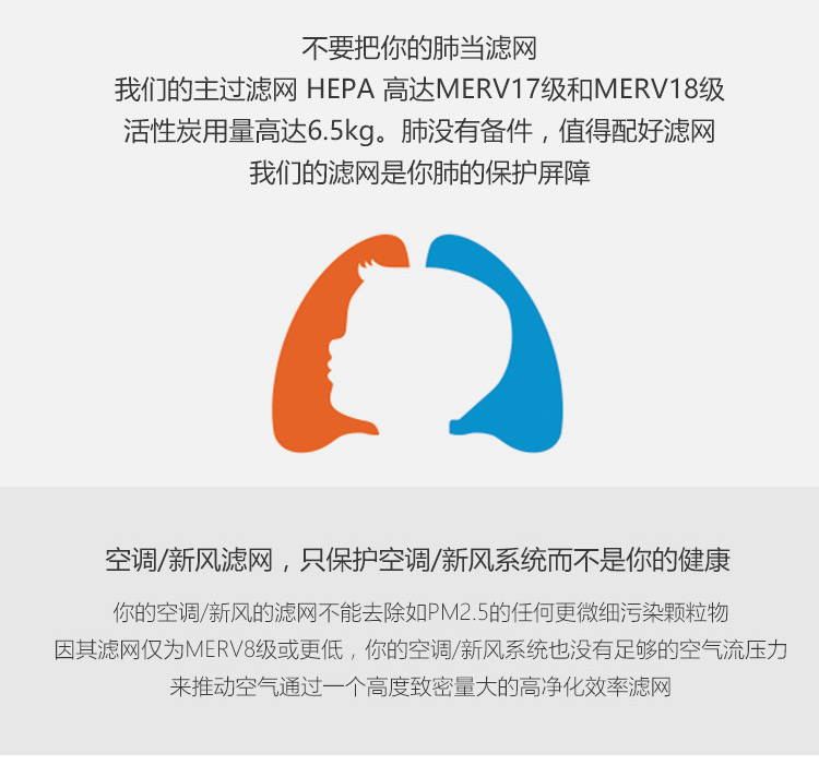 ERIK900后過濾網(wǎng)4