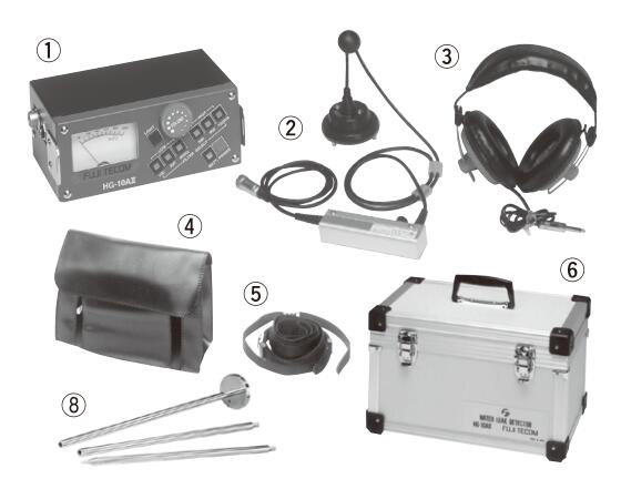 HG-10AII配置 HG-10AII配置