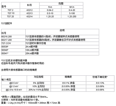 TST扭矩起子測(cè)試儀