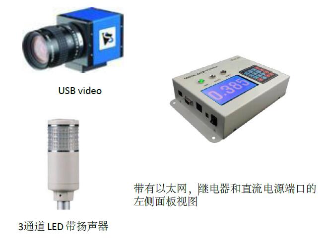 Model 960通用輻射區(qū)域監(jiān)測(cè)儀1 Model 960通用輻射區(qū)域監(jiān)測(cè)儀1