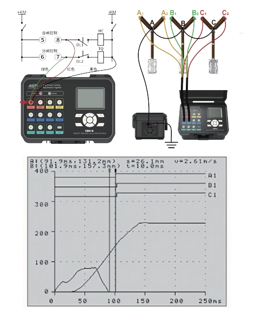 CBA-6多通道斷路器動(dòng)作特性分析儀 CBA-6多通道斷路器動(dòng)作特性分析儀