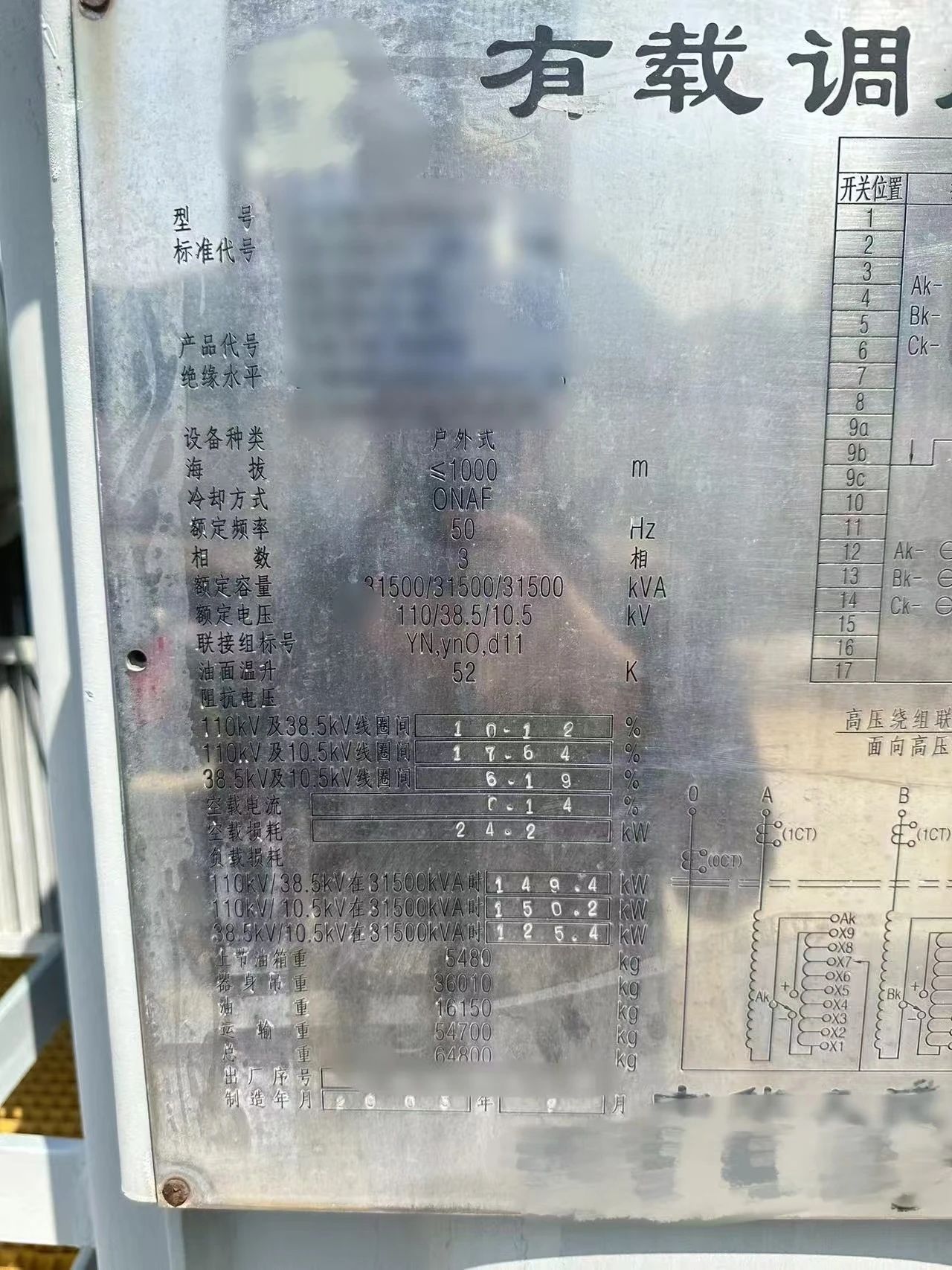 圖：變壓器銘牌