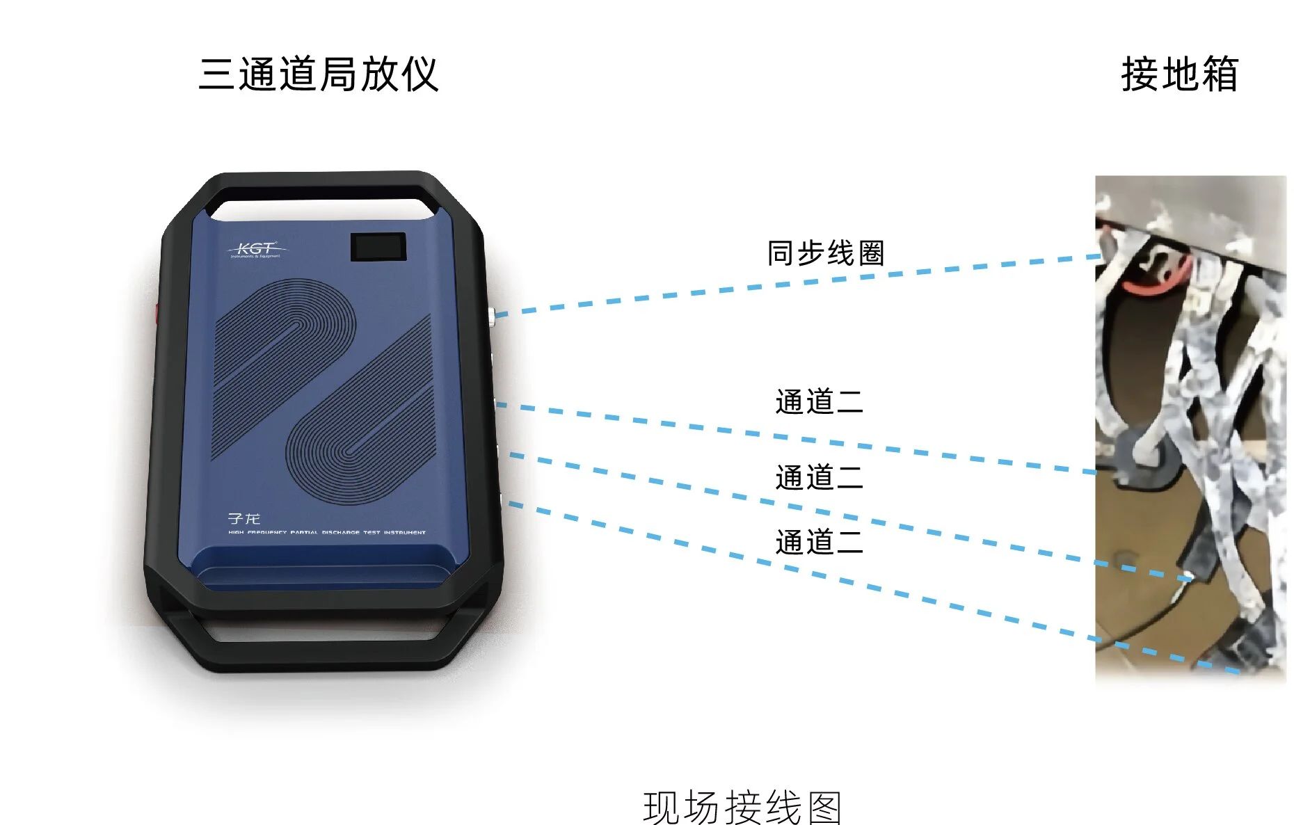 子龍高頻電纜局放測(cè)試儀 子龍高頻電纜局放測(cè)試儀