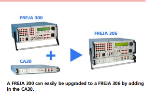CA30電流放大器 CA30電流放大器