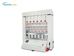 SZF-06脂肪測(cè)定儀